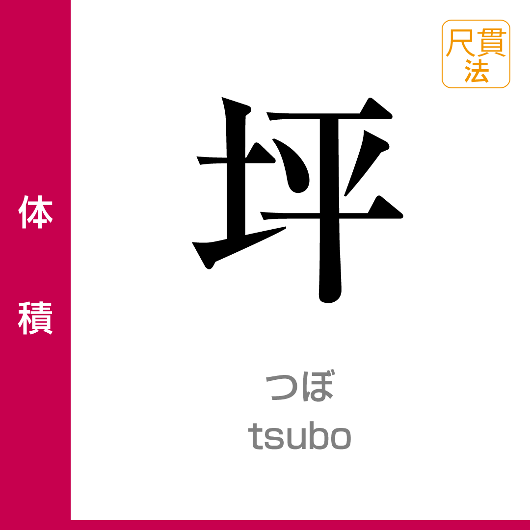 面積：坪／tsubo／尺貫法