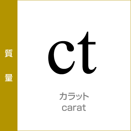 長さ：ct／カラット