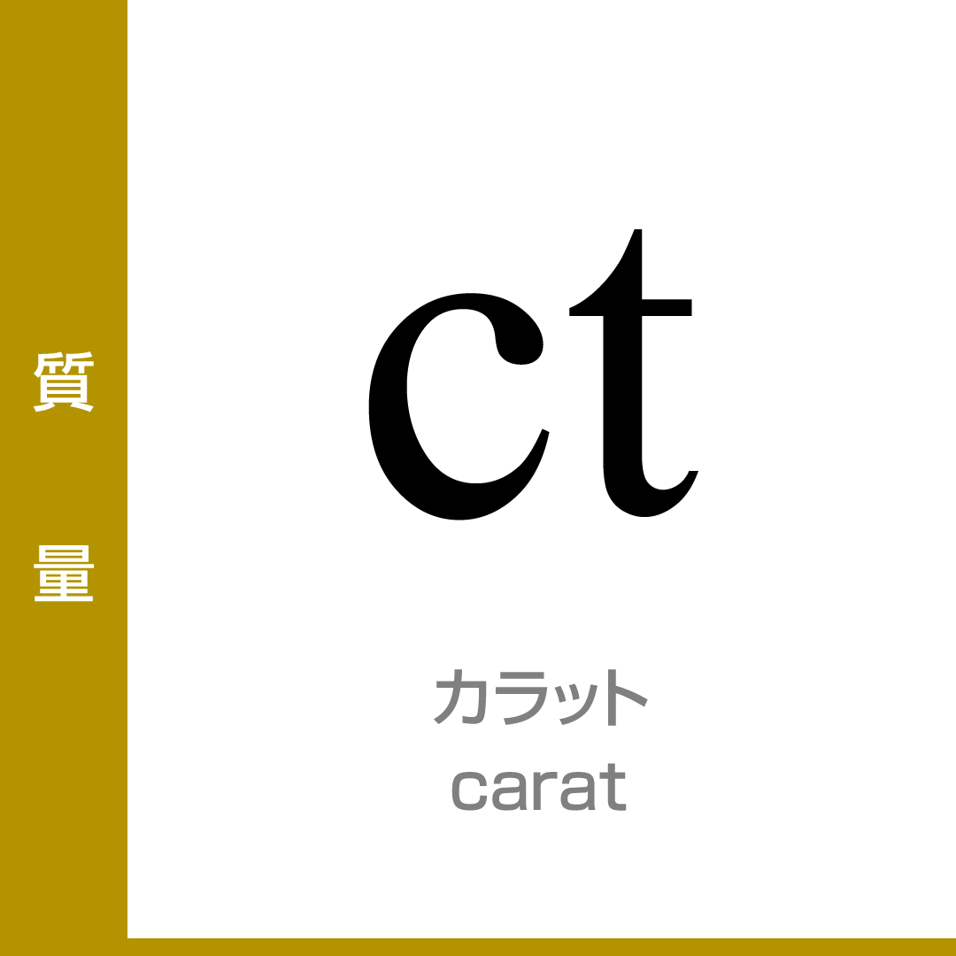長さ：ct／カラット
