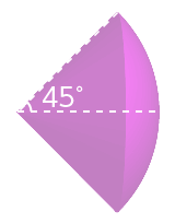 θが45°のときの立体角