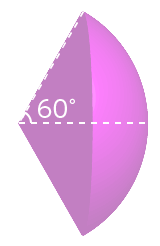 θが60°のときの立体角