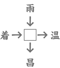 資料0