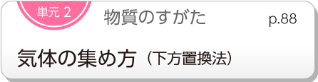 単元2　物質のすがた　気体の集め方（下方置換法）p.88