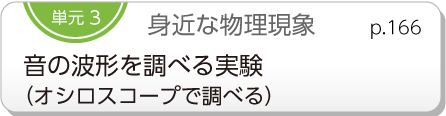 単元3　音の波形を調べる実験（オシロスコープで調べる）p.166