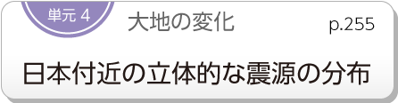 単元4　大地の変化　日本付近の立体的な震源の分布　p.225