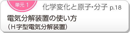 単元1　化学変化と原子・分子　電気分解装置の使い方（Ｈ字型電気分解装置）p.18