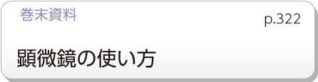 巻末資料　顕微鏡の使い方　p.322